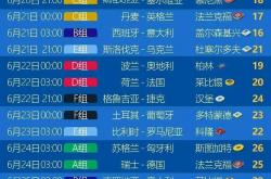 克洛普确认加盟德国国家队的原因揭秘:国家荣誉、挑战欧洲杯冠军等等